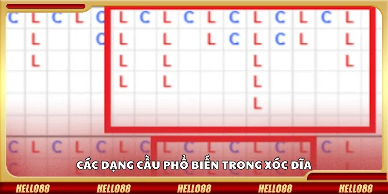 Một số dạng cầu phổ biến trong xóc đĩa